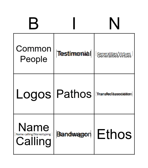 Propaganda bingo Card
