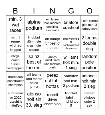 f1 2026 bingo Card