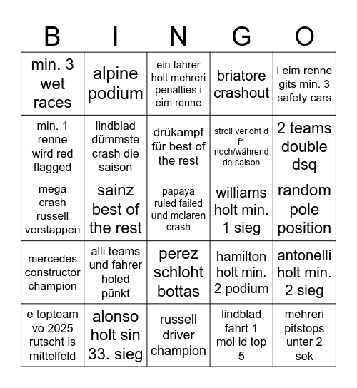 f1 2026 bingo Card