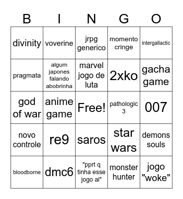 State of play Bingo Card