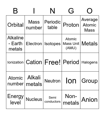 Atoms/Periodic Table Bingo Card