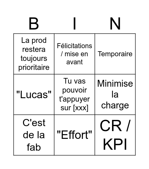 Pigeon à 5 pattes Bingo Card