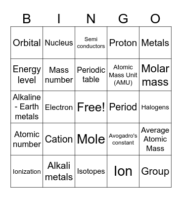Atoms/Periodic Table Bingo Card