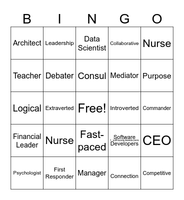 Personality Type and Jobs Bingo Card