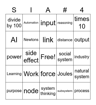 Systems in Action 4 Bingo Card