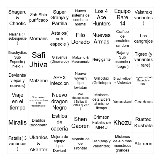 Monster Hunter Wilds - Rango G Bingo Card