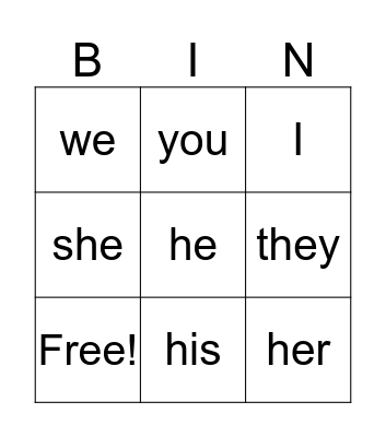 Sight words Bingo Card