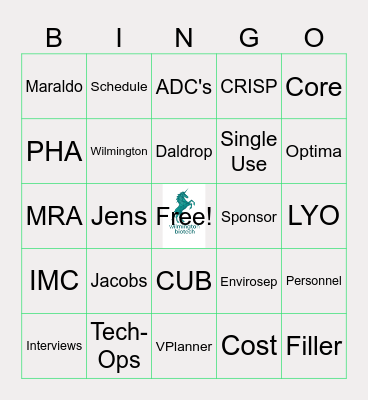 UNICORN BINGO Card