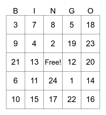 Addition and Subtraction Bingo Card