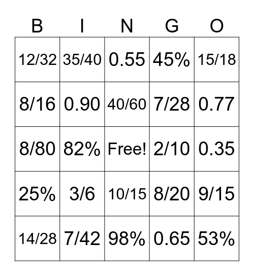 Fractions and Percents Bingo Card