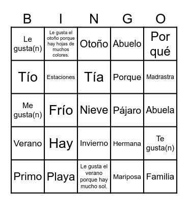 Estaciones/ Familia/ I Like, You Like, S/he Likes/ There is,are/ And/ Because/ Why Bingo Card