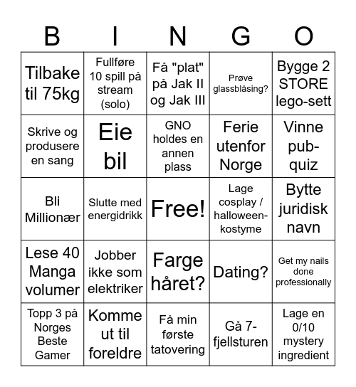 Julies 2026 BUNGO Bingo Card
