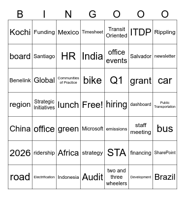 HQ + Global Staff Meeting February 2026 Bingo Card