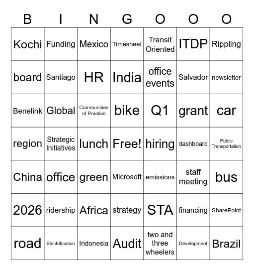 HQ + Global Staff Meeting February 2026 Bingo Card