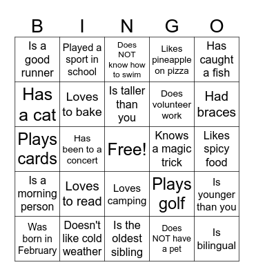GETTING TO KNOW YOU             NCC WOC Bingo Card