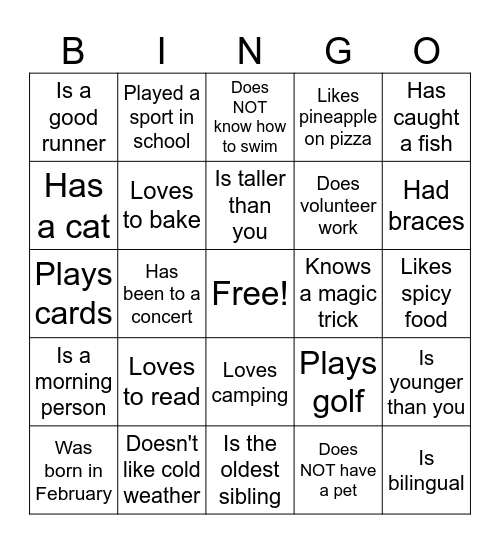 GETTING TO KNOW YOU             NCC WOC Bingo Card