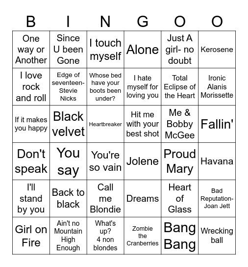 Female Artists Bingo Card
