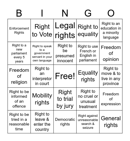 Canadian Charter of Rights and Freedoms Bingo Card