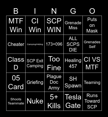 RetroBreach Bingo Card