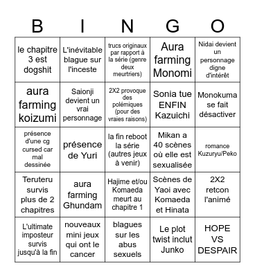 danganronpa 2X2 Bingo Card