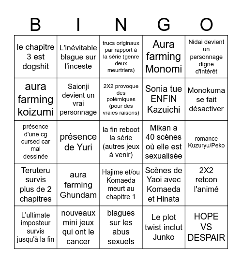 danganronpa 2X2 Bingo Card