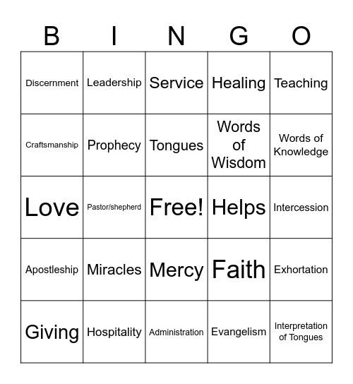 Spiritual Gifts Bingo Card