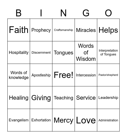 Spiritual Gifts Bingo Card