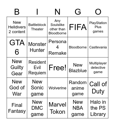 PS State of Play Bingo Card