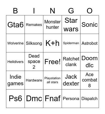 State of play Bingo Card