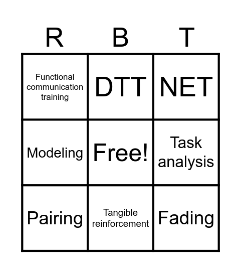 ABA Strategies Bingo Card