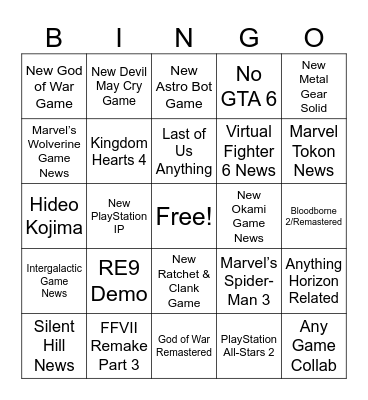 PlayStation State of Play Feb 12, 2026 Bingo Card