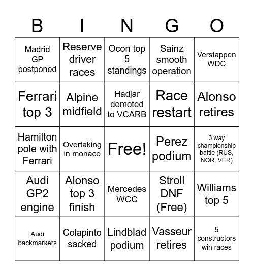 F1 2026 Predictions Bingo Card