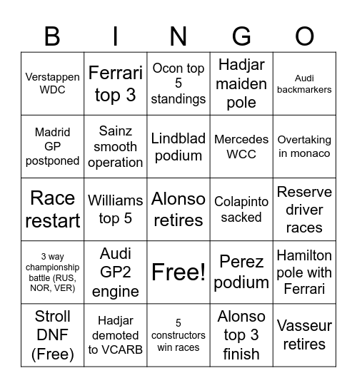 F1 2026 Predictions Bingo Card