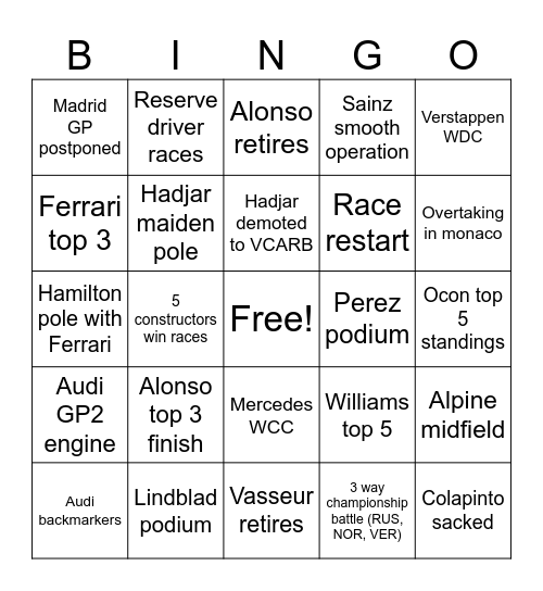 F1 2026 Predictions Bingo Card