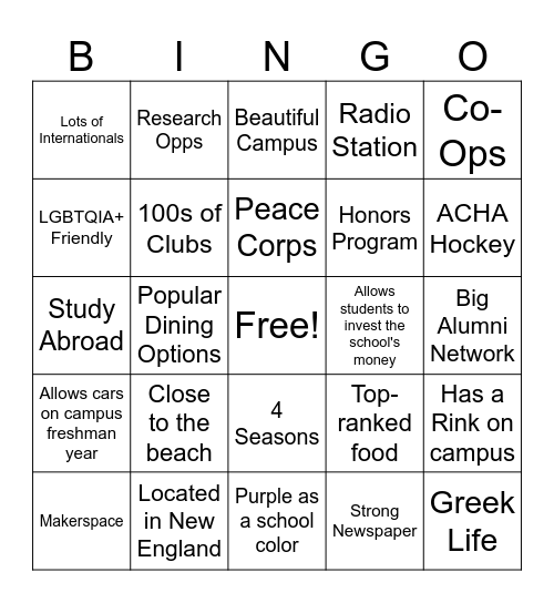 College Factors Bingo Card