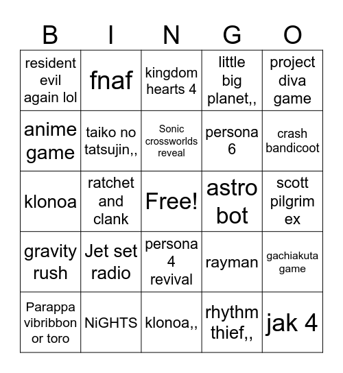 Playstation state of play 2026 Bingo Card