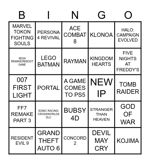 STATE OF PLAY FEBRUARY 2026 Bingo Card