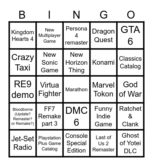 Playstation State of Play Bingo Card
