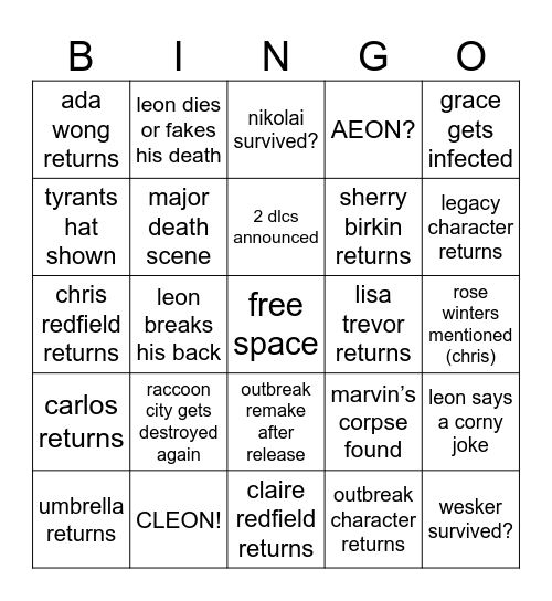 requiem predictions Bingo Card