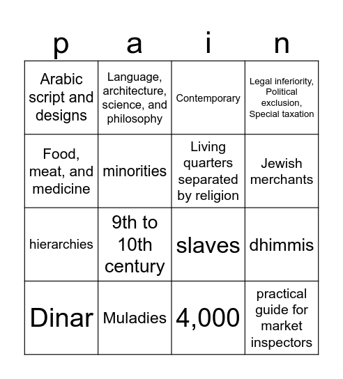 Convicenvia contested Bingo Card