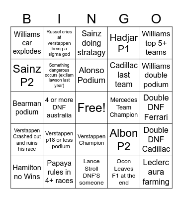Formula 1 2026 Bingo Card
