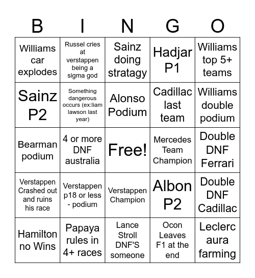 Formula 1 2026 Bingo Card
