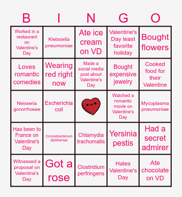 Infectious Bacteria Bingo Card