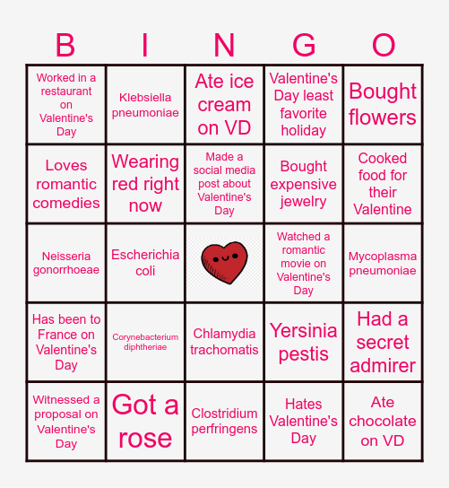 Infectious Bacteria Bingo Card