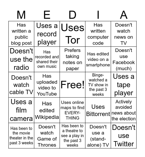 Media Bingo Card