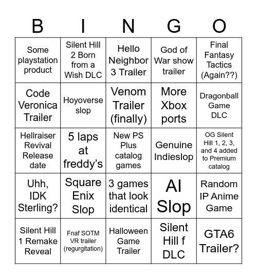 State of Play Predictions Bingo Card