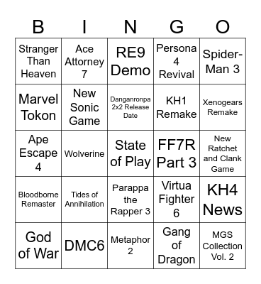 Feb 2026 State of Play Clown Predictions Bingo Card