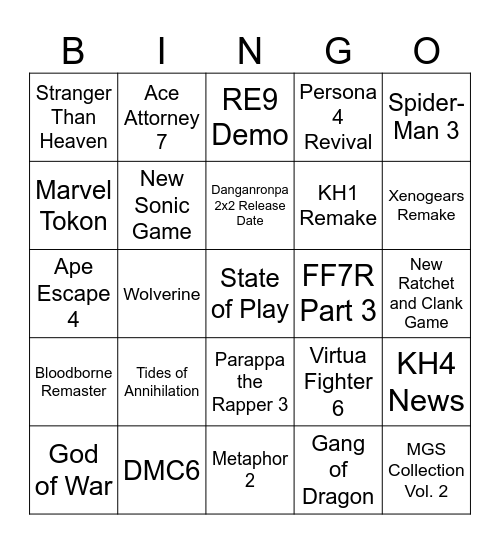 Feb 2026 State of Play Clown Predictions Bingo Card