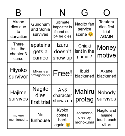 2x2 predictions Bingo Card