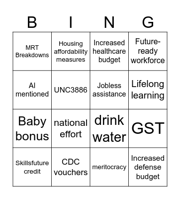 Budget 2026 Bingo Card